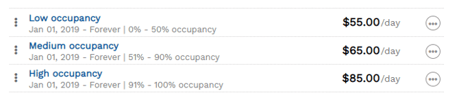 CS-Firefly-KB-Unit-Special-occupancy-rates