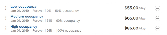 CS-Firefly-KB-Unit-Special-occupancy-rates