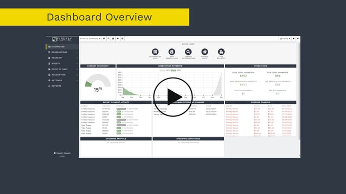 Dashboard Overview Image