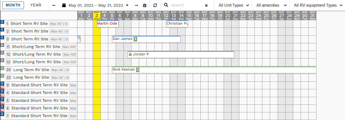 Using the Reservation Grid