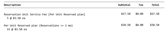How do I find my Invoice from Firefly?
